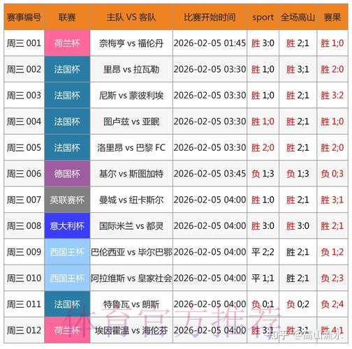 世界杯预测官网入口地址